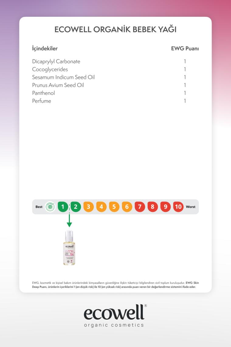 Bebek Yağı, Organik & Vegan Sertifikalı, Hipoalerjenik, Nemlendirici, Rahatlatıcı Bebe Masajı, 100ml