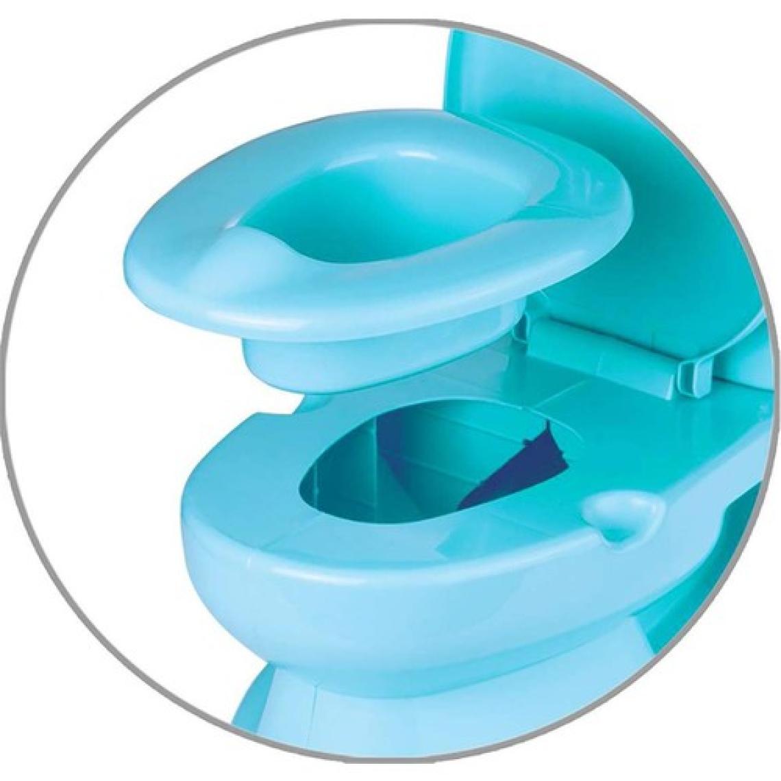 Dolu Eğitici Lazımlık Mavi 7251