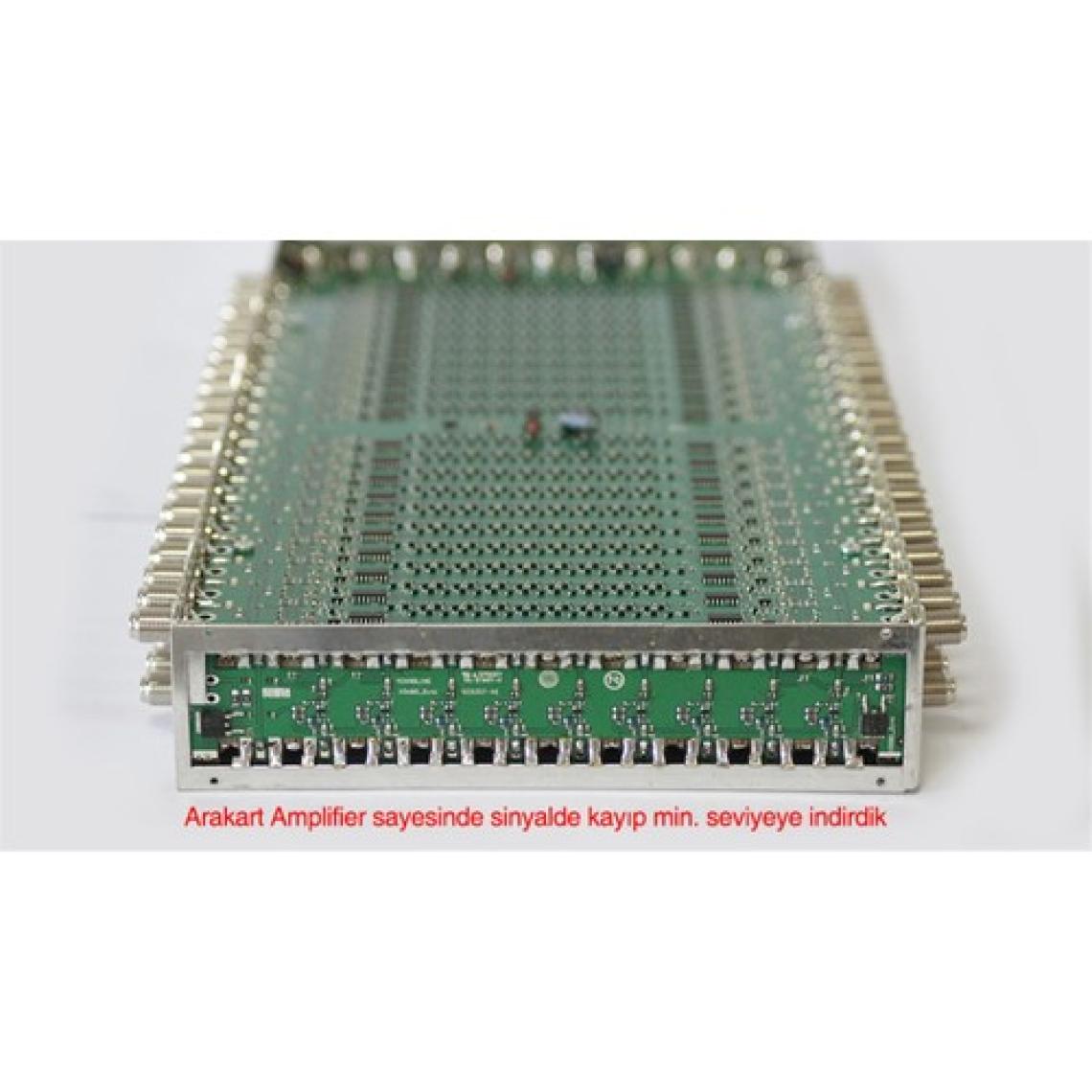 TEKNOLINE 10X12 SONLU MULTISWITCH UYDU DAĞITIM SANTRALI