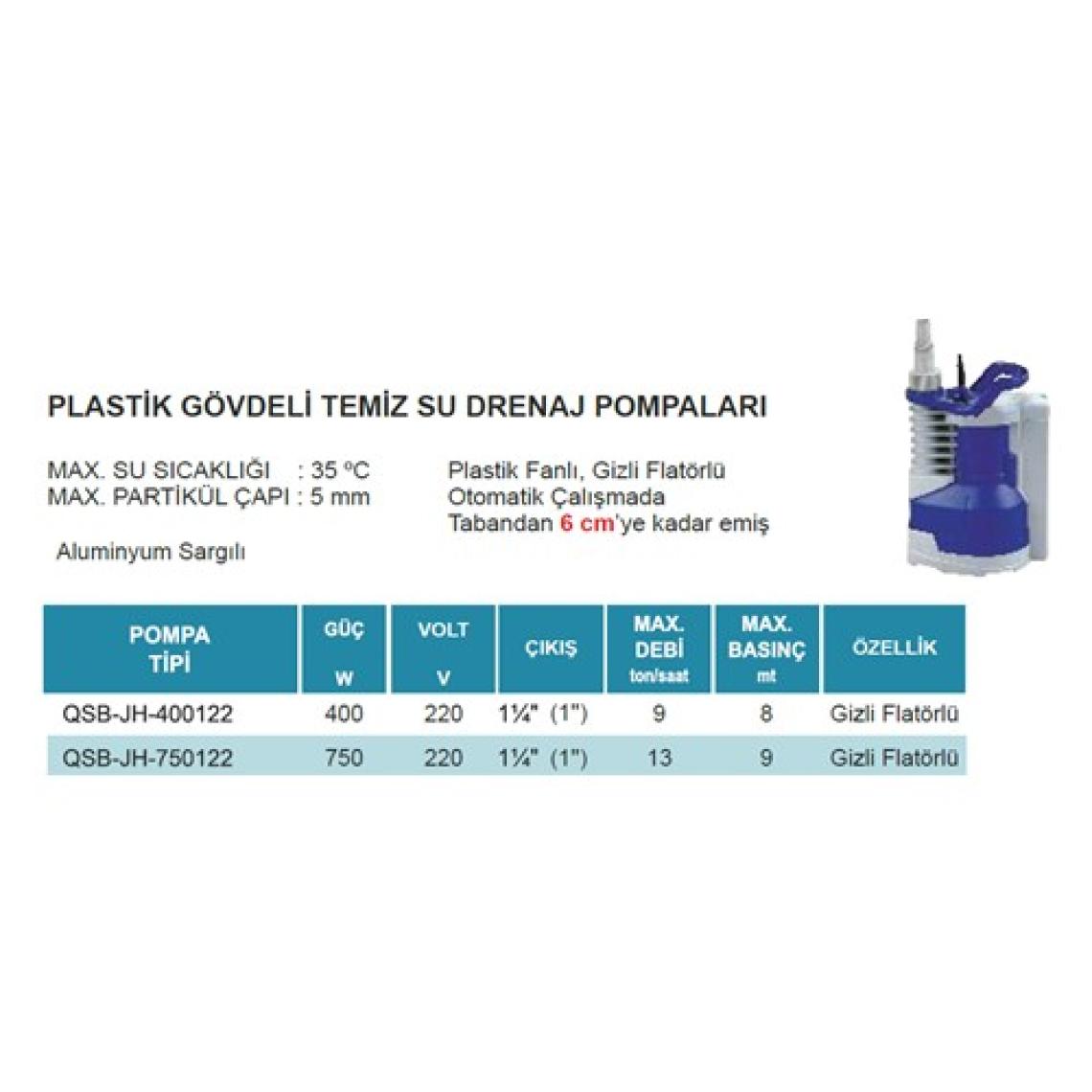 Atlantis Blu QSB-JH-400122 400W 220V Plastik Gövdeli Temiz Su Drenaj Pompa (Gizli Flatörlü)