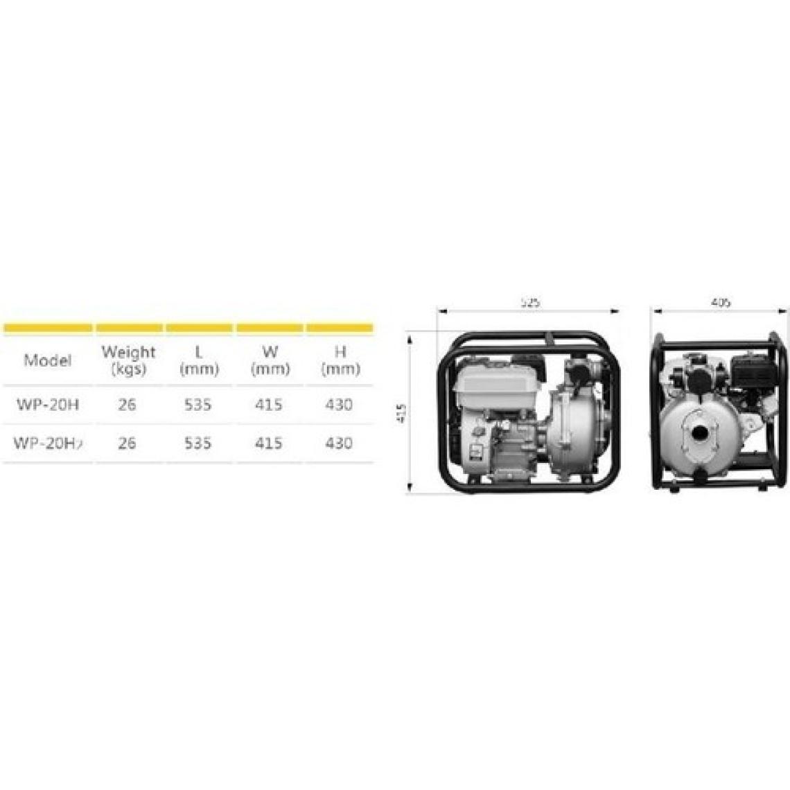 Garden Pro WP-20H Yüksek Basınçlı Benzinli Su Motoru