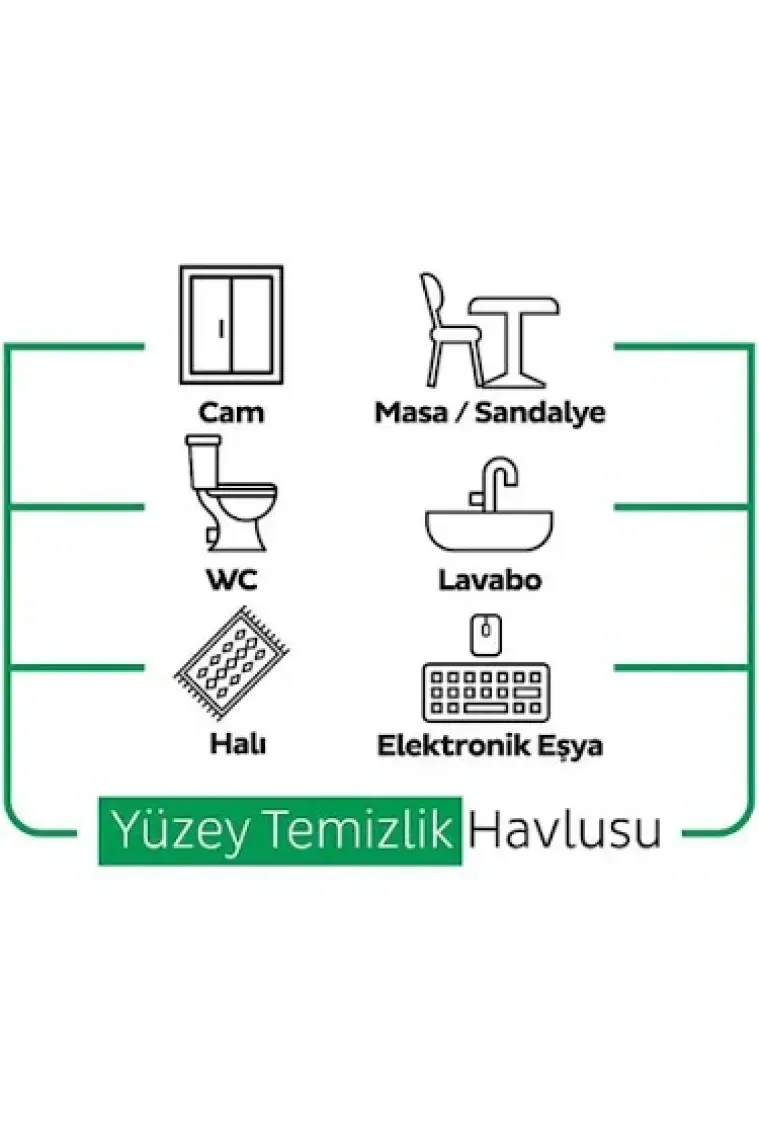 Bingo Yüzey Havlusu Lavanta 96'lı