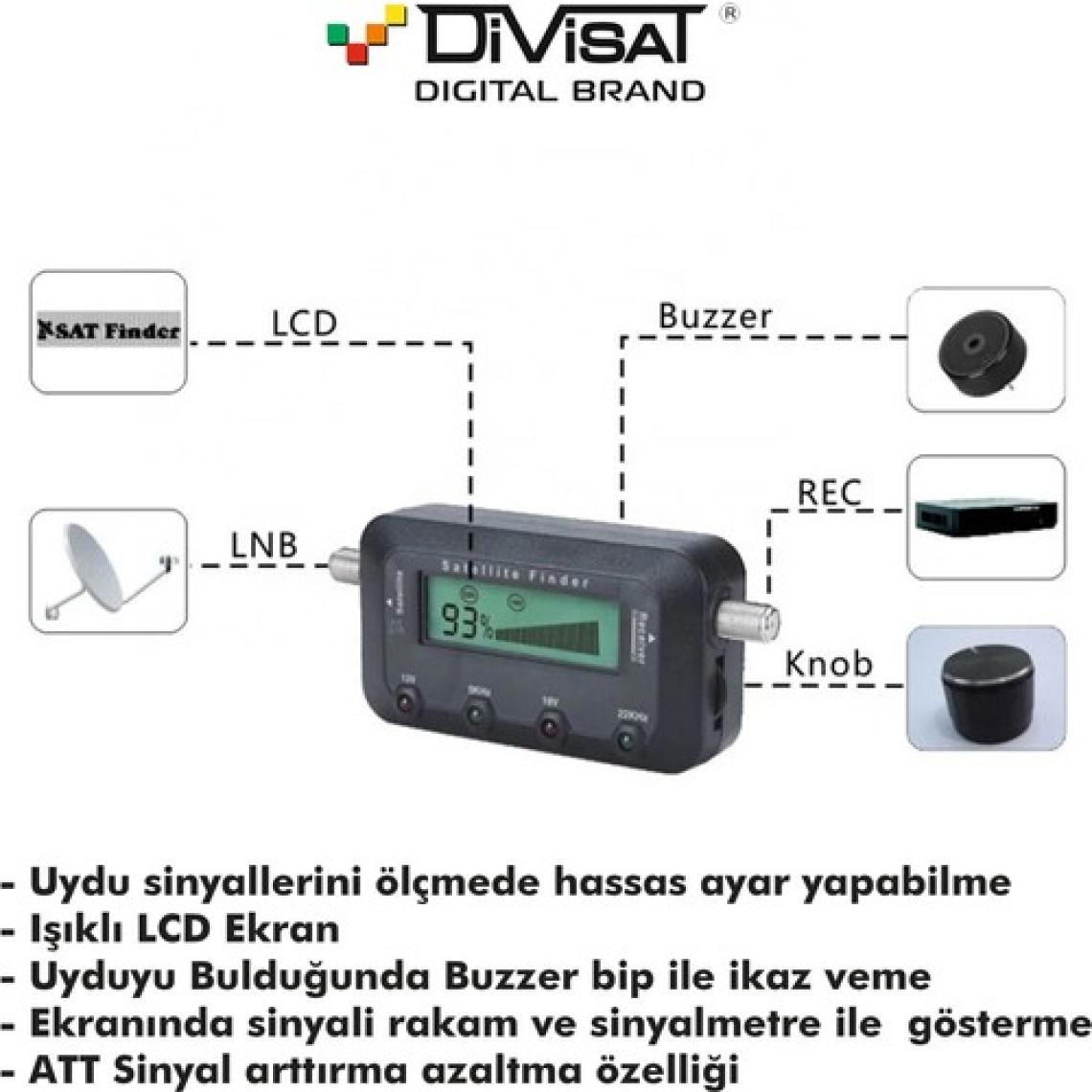 Divisat Dijital Satfinder Uydu Yön Bulucu
