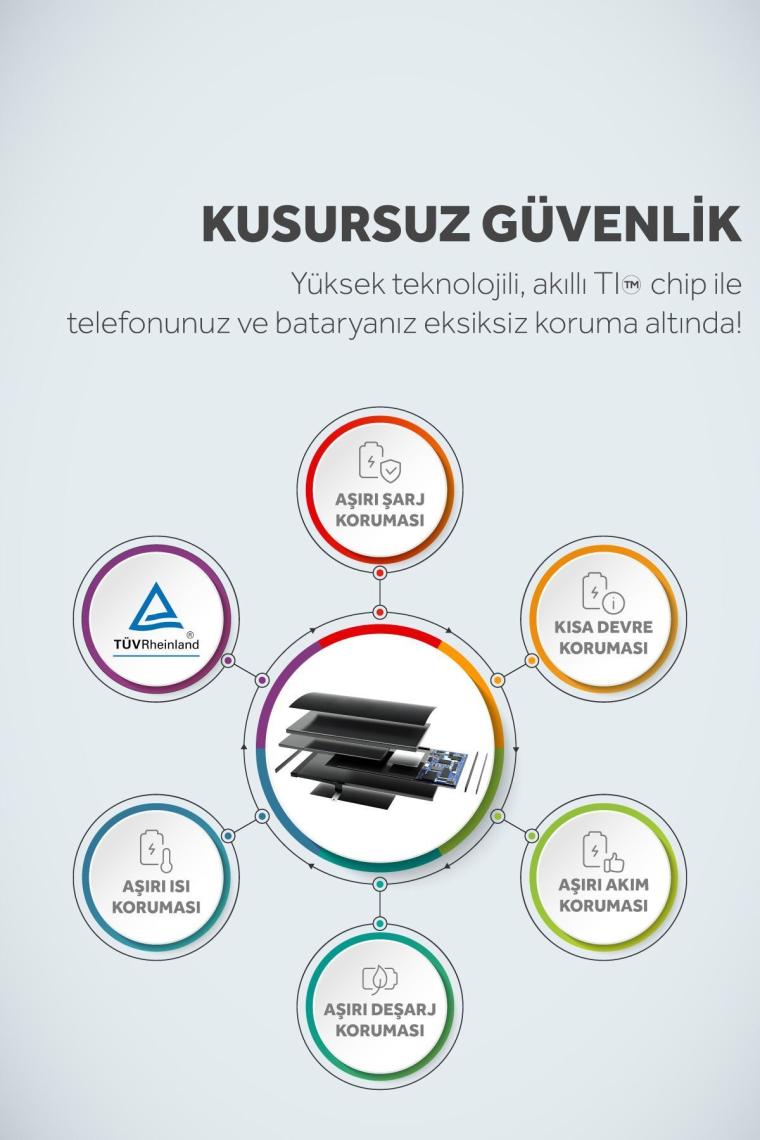 iPhone 8 Batarya 2210 mAh Mucize Batarya Deji