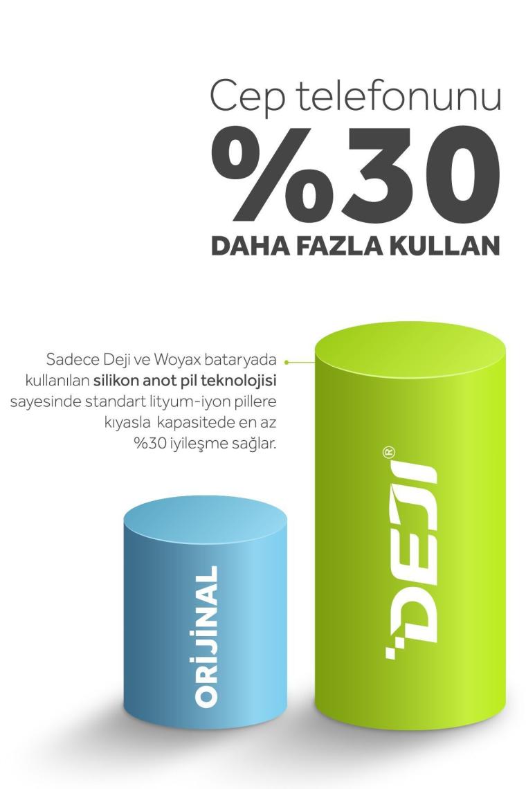 iPhone 6S plus Batarya 3810 mAh Mucize Batarya