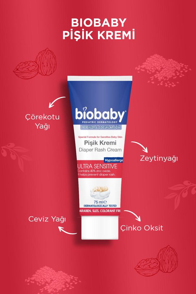 Bebek Pişik Kremi %40 Çinko 75 gr - Organik Kır Iğdesi Yağı Ve Zeytinyağı Içerir