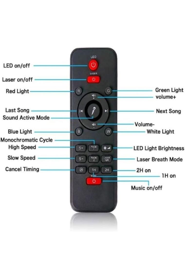 Coverzone Galaksi Gökyüzü ve Yıldızları Yansıtan Projektörü Gece Lambası Hoparlör Özellikli LED Rgb Işıklı Uzaktan Kumandalı 3 Farklı Aydınlık Seviyesi Telefon ile Bluetooth Bağlantı 13CM x 16CM SP17