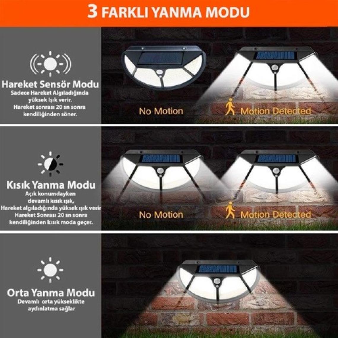 Technosmart 102 Ledli Solar Güneş Enerjili Bahçe Aydınlatması Lamba Hareket Sensörlü Oval 3 Modlu