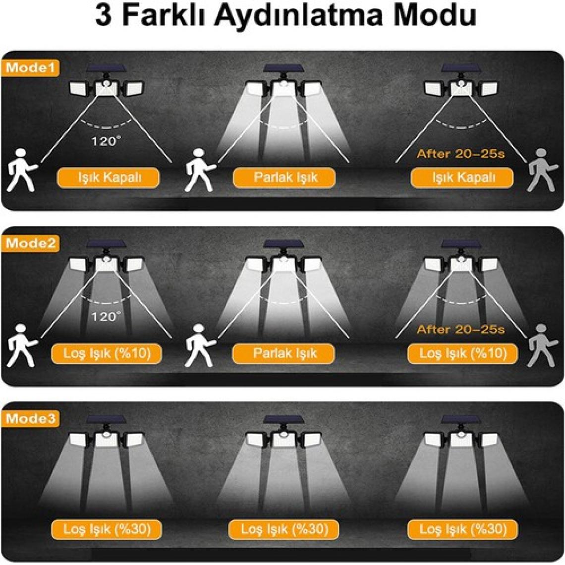 Greentech Güneş Enerjili Hareket Sensörlü, 3 Taraflı 171 Cob Led Aydınlatma / GT-SL15
