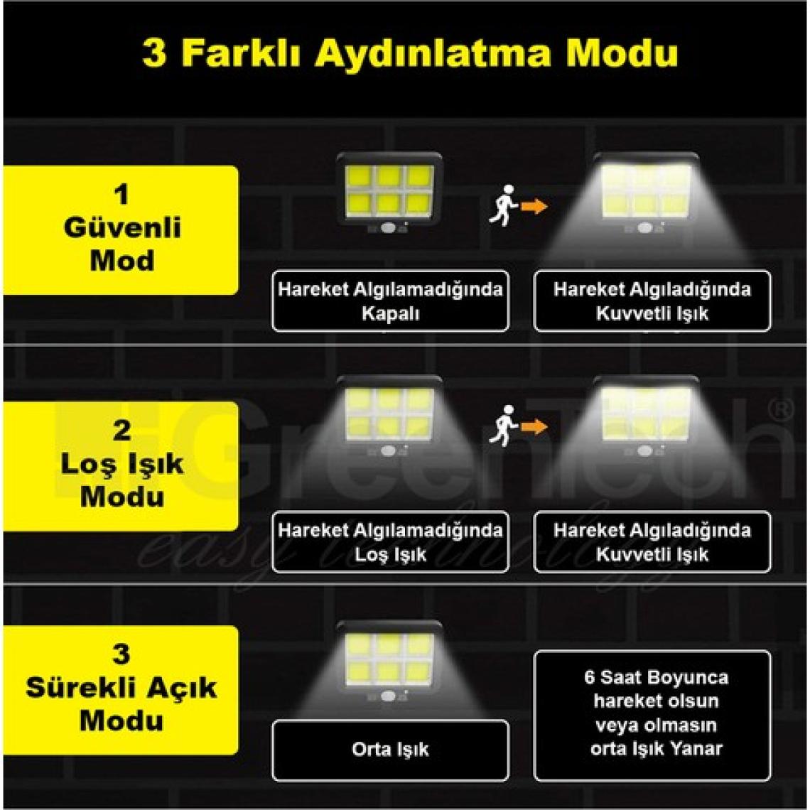 Greentech Güneş Enerjili 120 Cob Led Aydınlatma / GT-SL09N