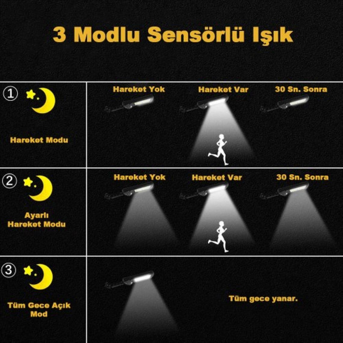Robeve Solar Güneş Enerjili Bahçe LED Aydınlatma 120 LED Aydınlatma Uzaktan Kumandalı Hareket Sensörlü Gece Sensörlü LED Işık Bahçe LED Aydınlatması Yüksek Işık