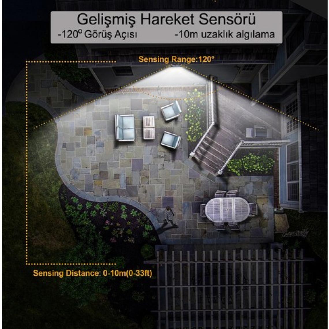 Greentech Güneş Enerjili Hareket Sensörlü, 6 Taraflı 104 Led Aydınlatma / GT-SL13
