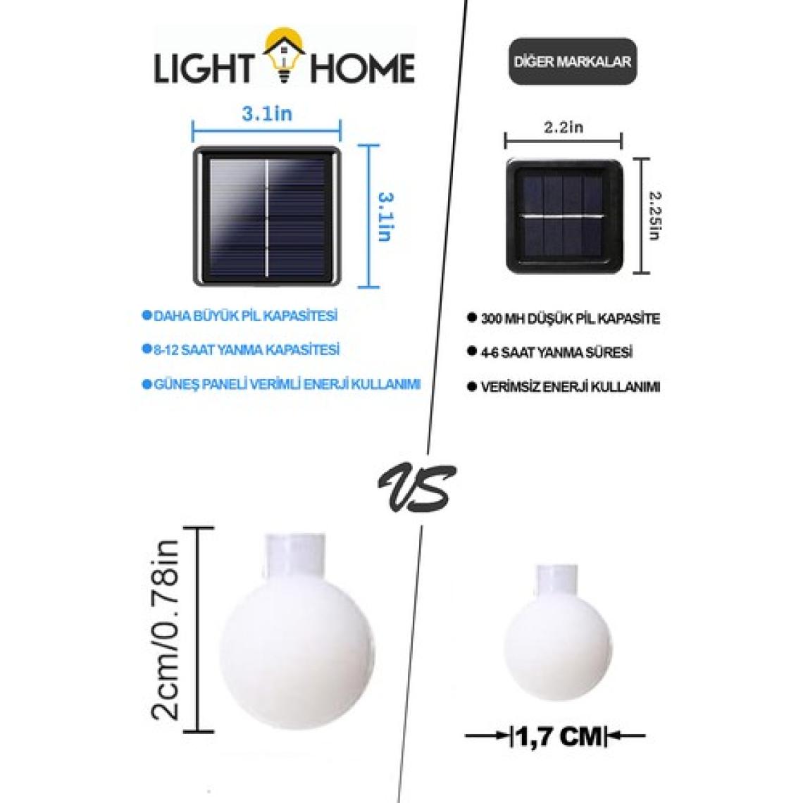 Light Home 50 Led 7 Metre Sarı Opak Solar Led Işık Güneş Enerjili Bahçe Teras Balkon Ağaç Lambası Aydınlatması