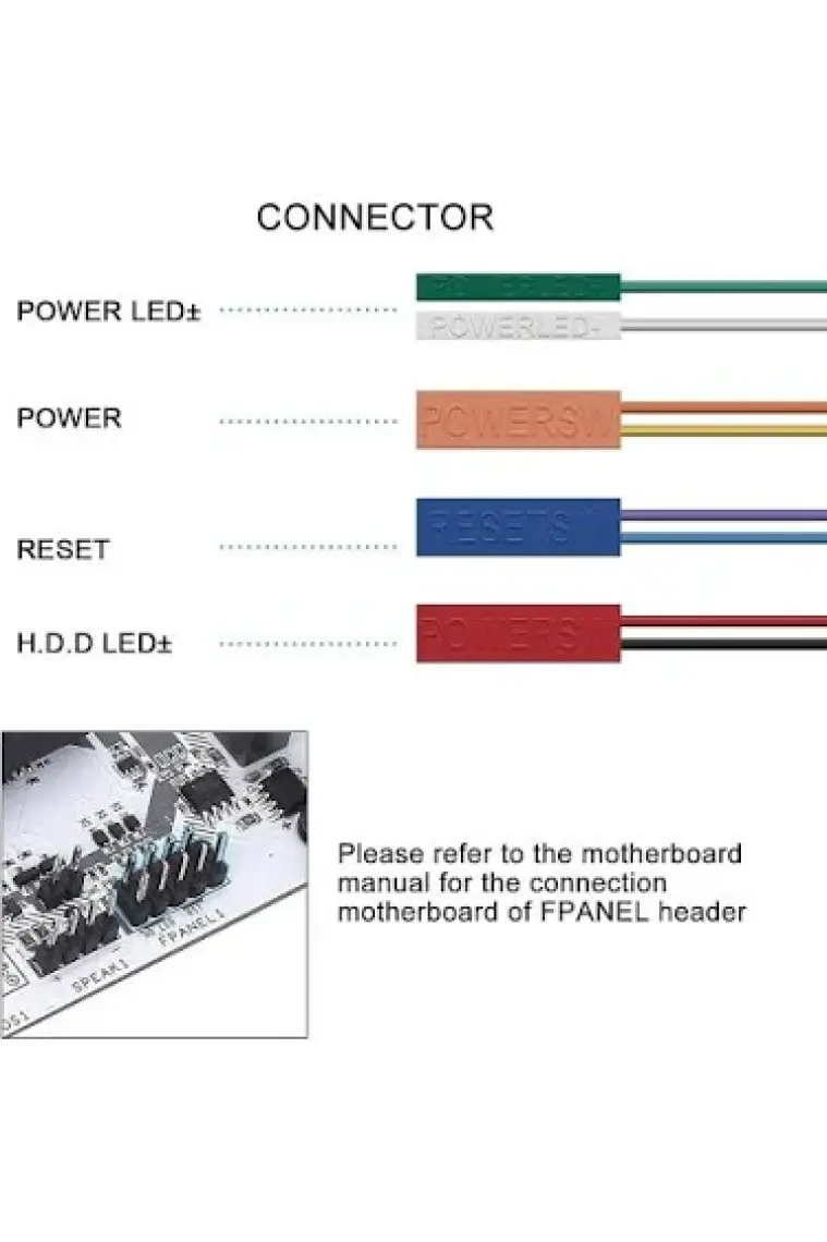 Alfais 5090 Anakart Power Supply ve Reset Açma Kapama Butonu Kablosu Switch On/off LED Işıklı