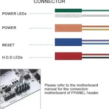 Alfais 5090 Anakart Power Supply ve Reset Açma Kapama Butonu Kablosu Switch On/off LED Işıklı