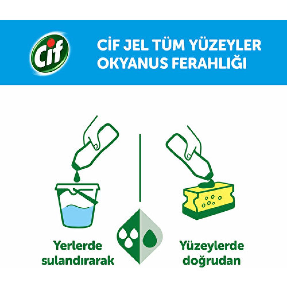 Cif Tüm Yuzeyler İçin Okyanus Ferahlığı 750 Ml
