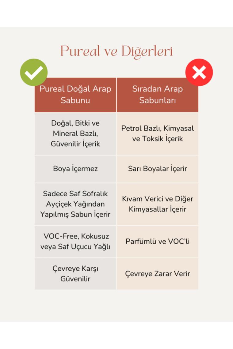 Pureal Doğal Arap Sabunu - Limon ve Portakal Uçucu Yağlı