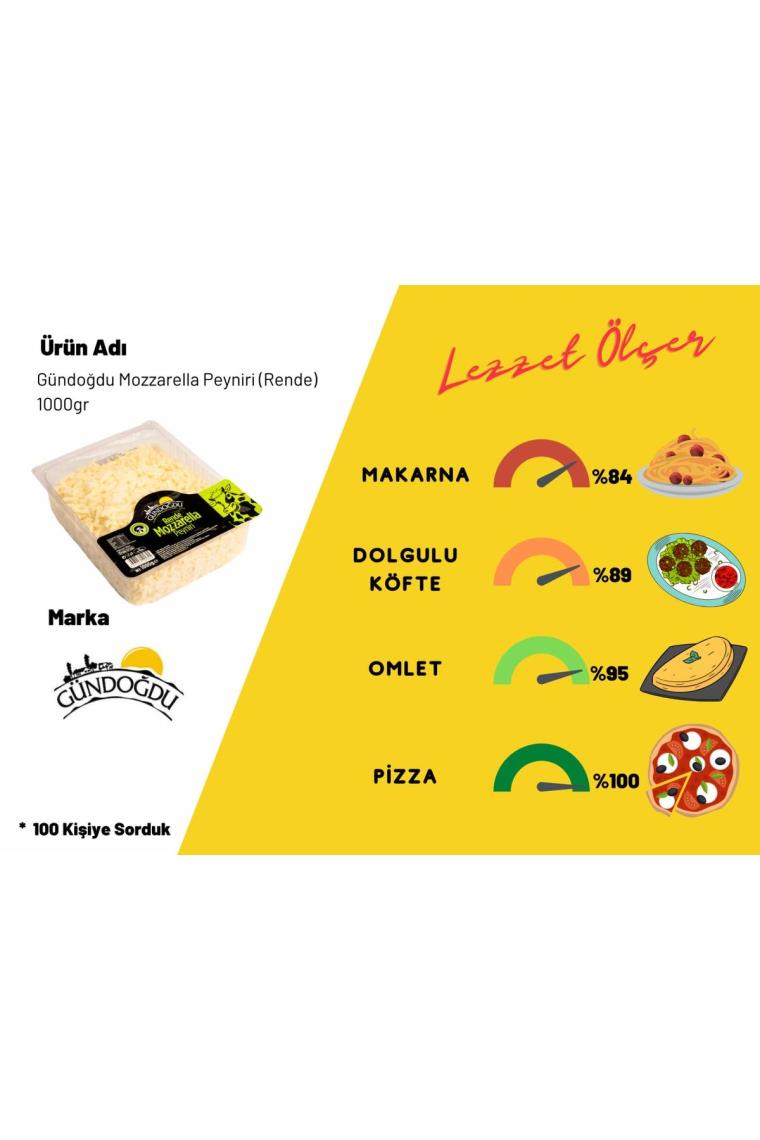 Mozzarella Peyniri (RENDE) 1000gr