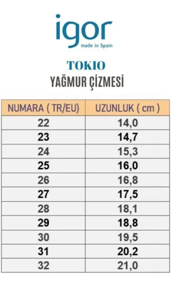 Igor W10290 Tokio Borreguito Kürklü Yağmur Çizmesi Karamel
