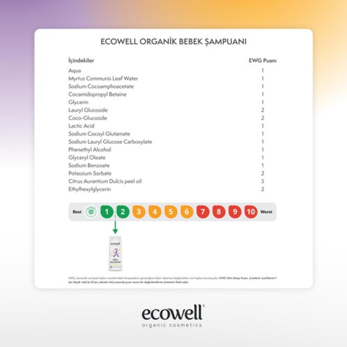 Ecowell Bebek Saç & Vücut Şampuanı, Organik & Vegan Sertifikalı, Parabensiz, Doğal Konak Önleyici 300 ml