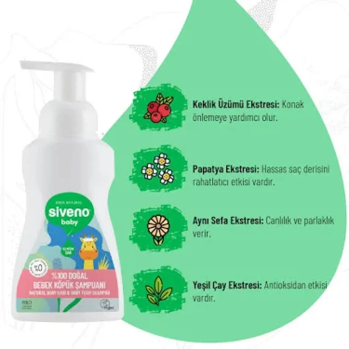 Siveno %100 Doğal Bebek Köpük Şampuanı Yenidoğan Saç ve Vücut İçin Nemlendirici Bitkisel Vegan 250 ml