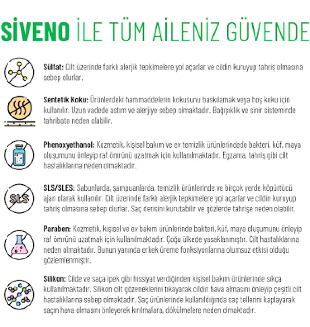 Siveno %100 Doğal Bebek Köpük Şampuanı Yenidoğan Saç ve Vücut İçin Nemlendirici Bitkisel Vegan 250 ml