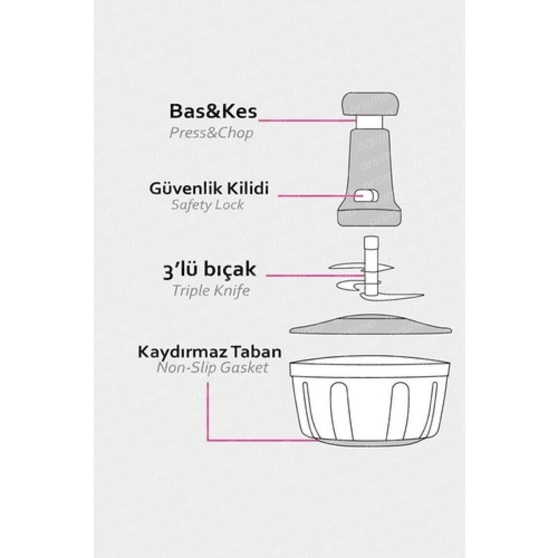 Newstore Home 02 Basmalı El Rondosu