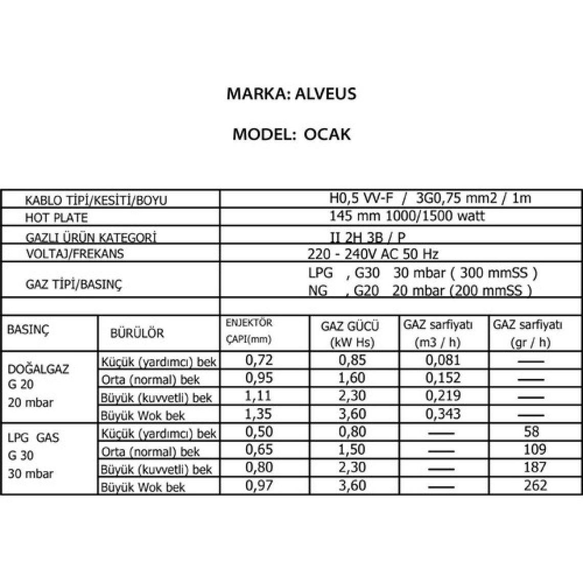 Alveus Gls 640 Siyah Ankastre Cam Ocak