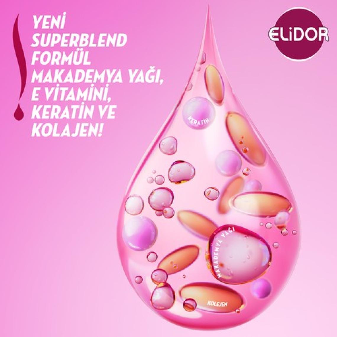 Elidor Superblend Saç Bakım Şampuanı Güçlü ve Parlak 400 ml + Serum Bakım Kremi 200 ml