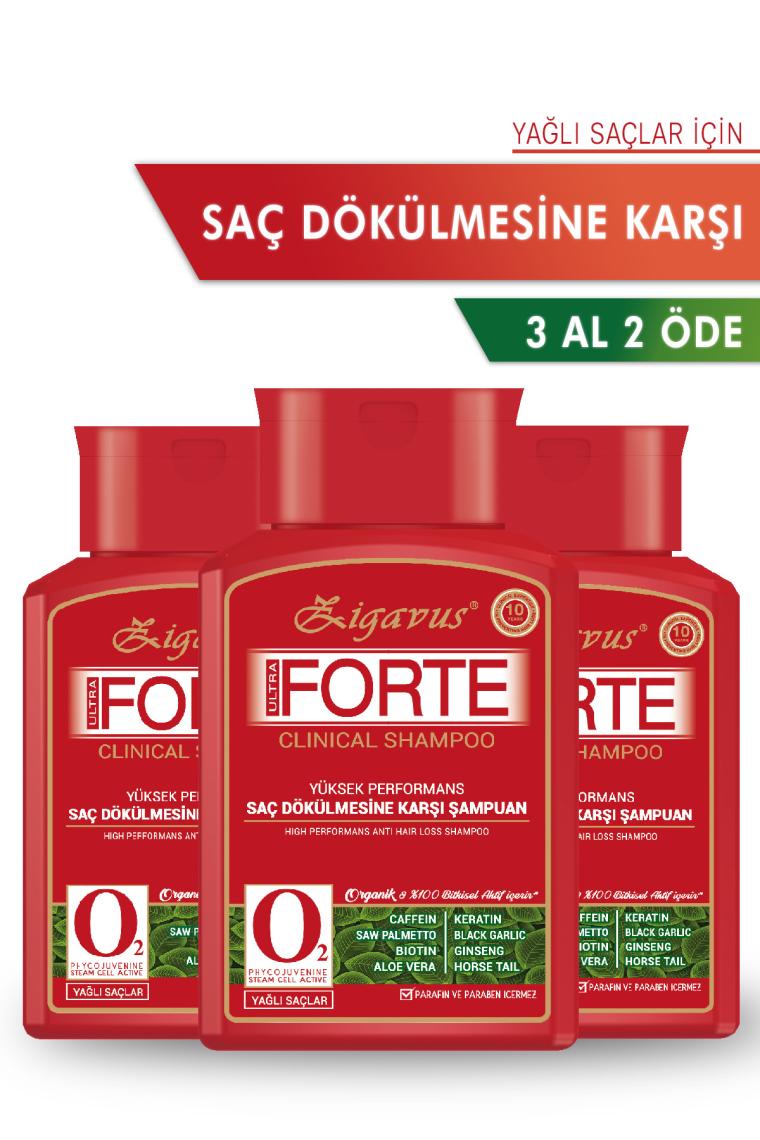 Zigavus Forte Ultra Clinical Kuru Saçlar için Şampuan 300 ml - 3 Al 2 Öde