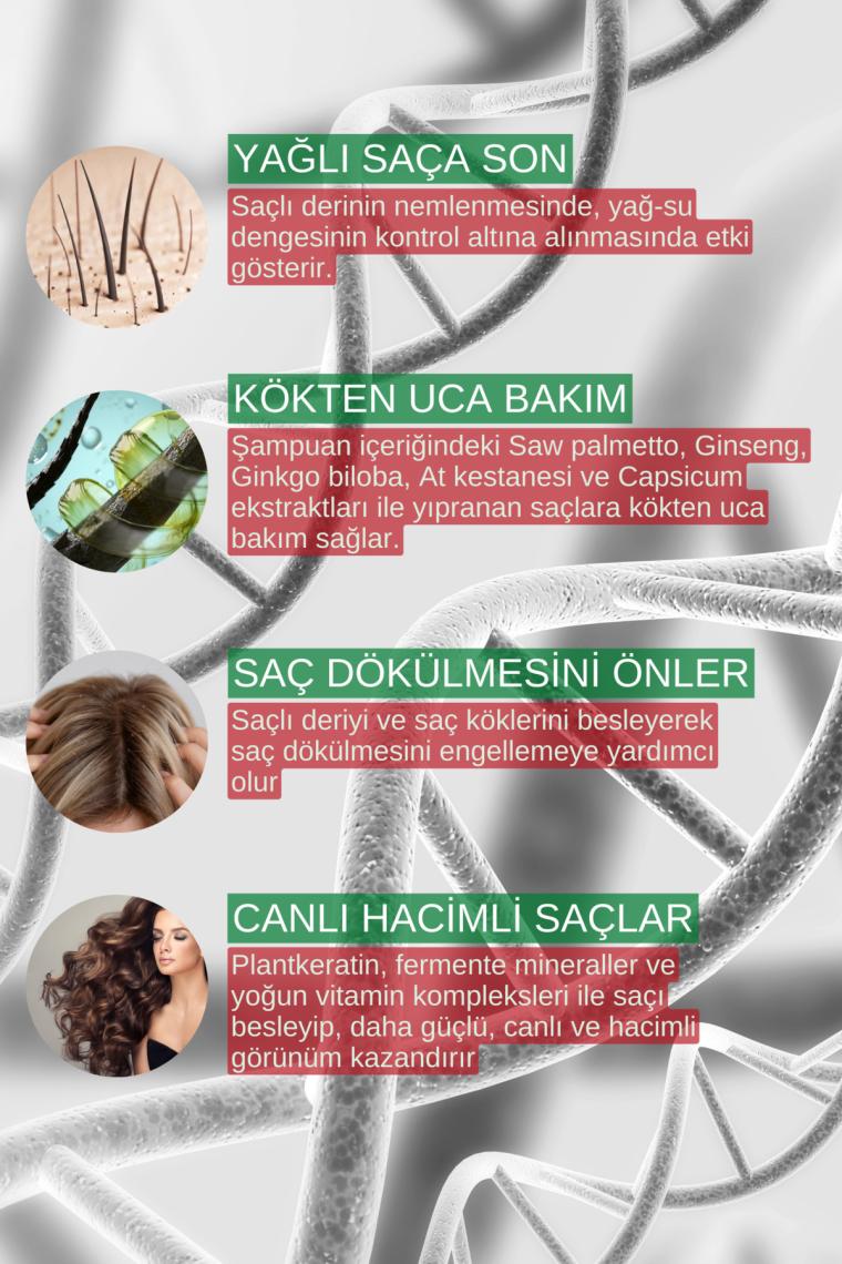Zigavus Forte Ultra Clinical Kuru Saçlar için Şampuan 300 ml - 3 Al 2 Öde