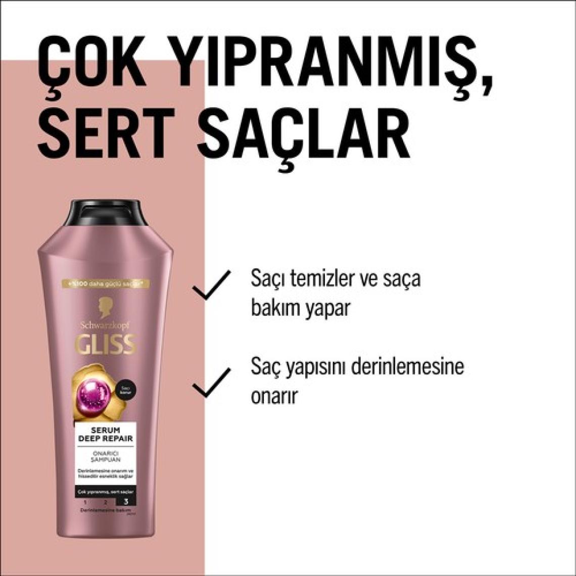Gliss Şampuan 360 ml