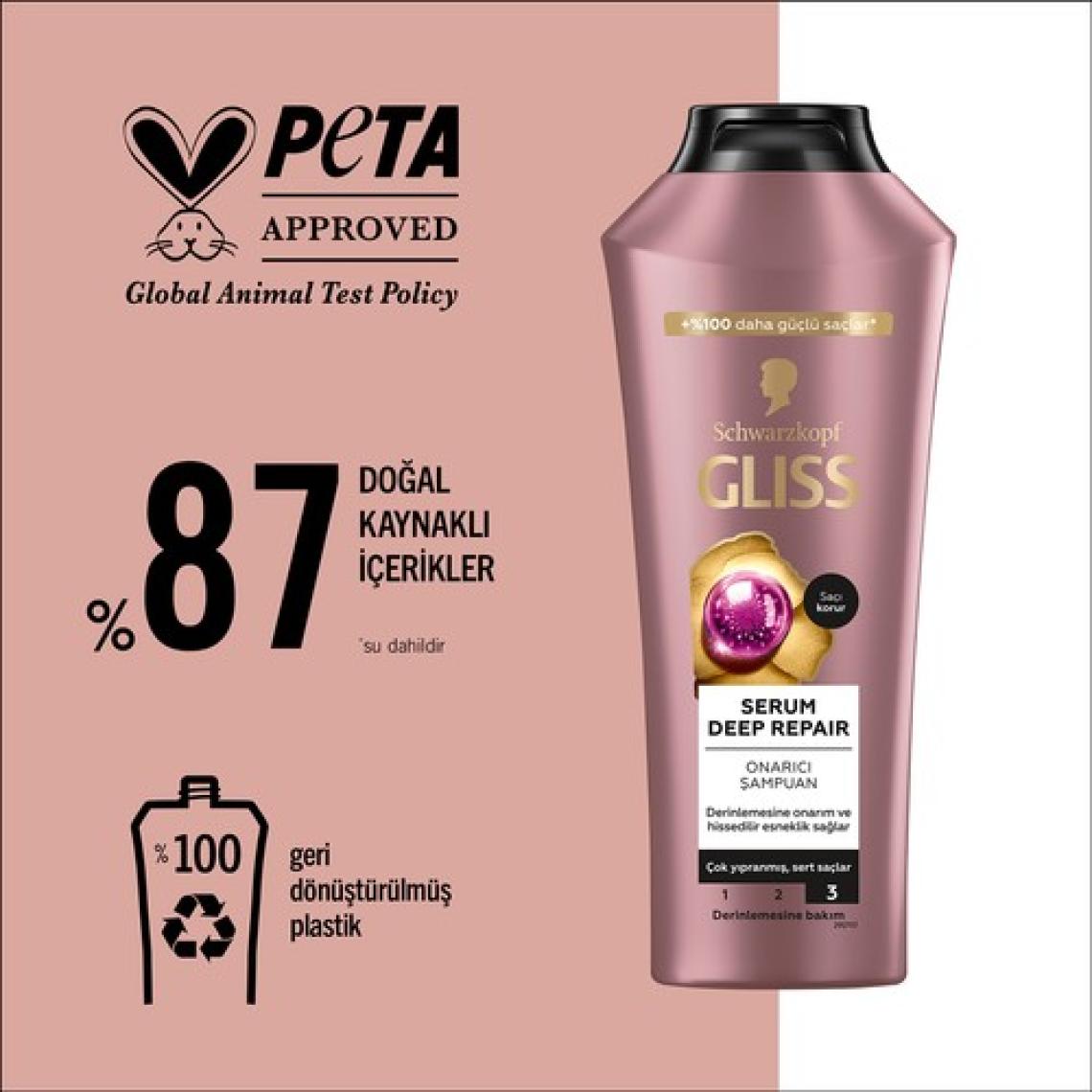 Gliss Şampuan 360 ml