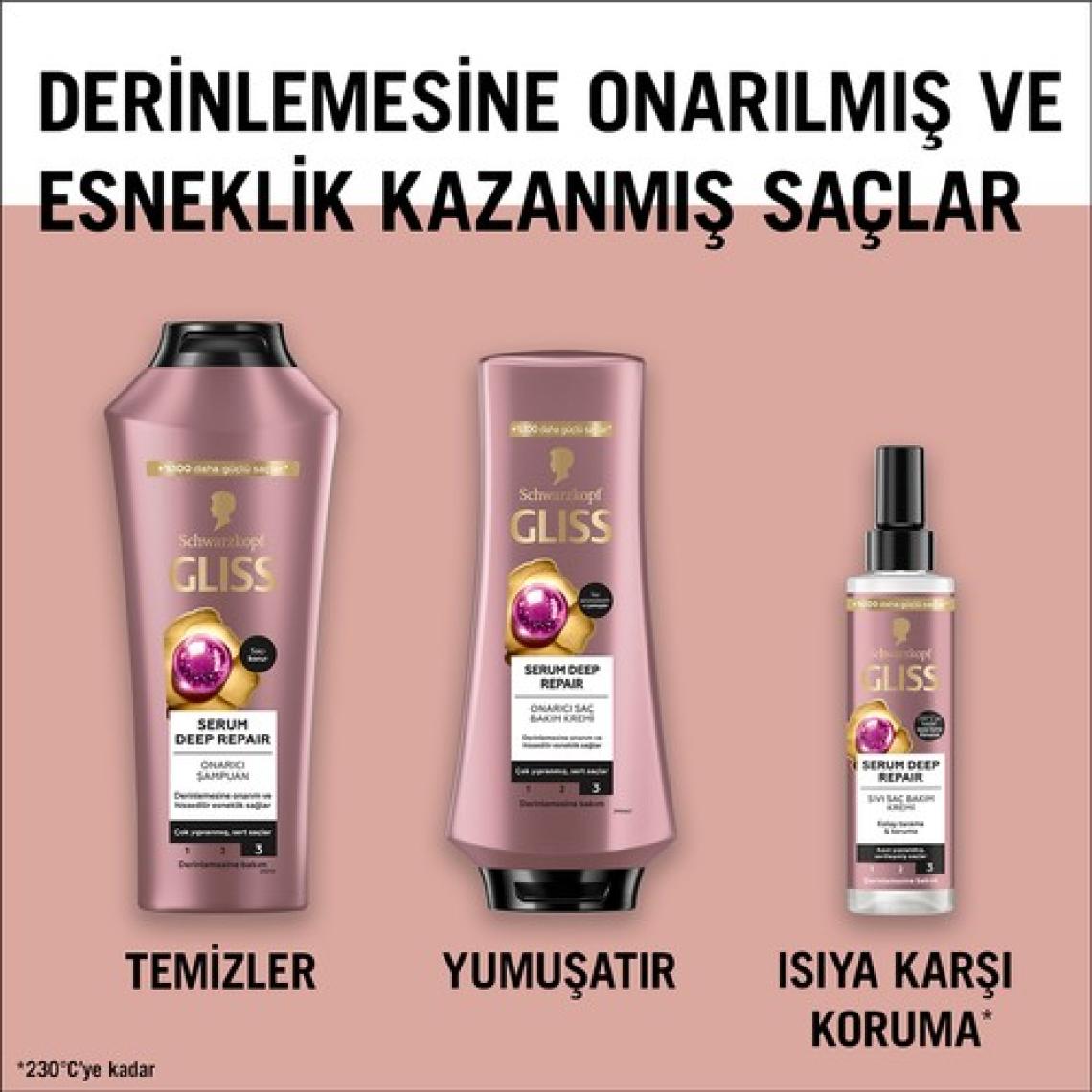 Gliss Şampuan 360 ml
