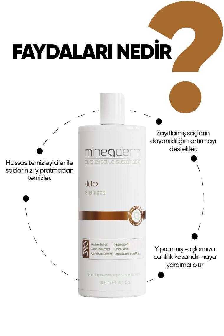 Mineaderm Detox Shampoo 300 ml