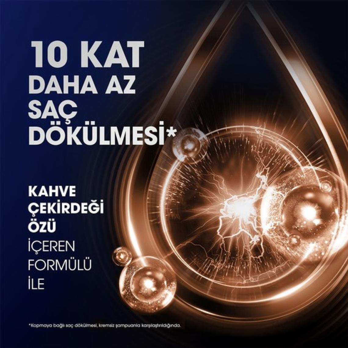 Clear Men Saç Dökülmesine Karşı Şampuan 350 ml