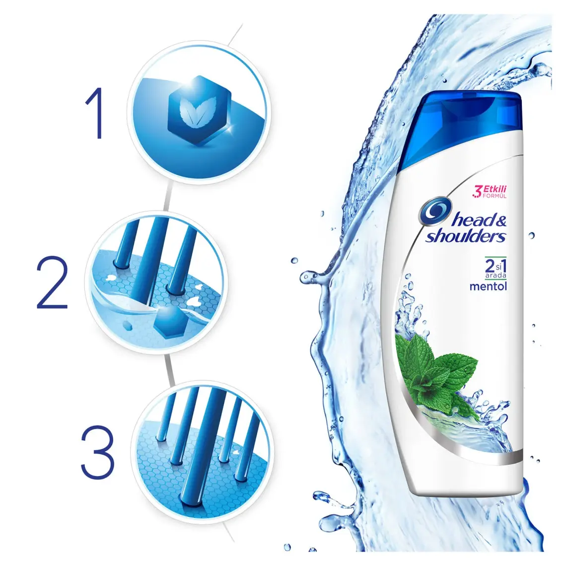Head & Shoulders Mentol Ferahlığı 2si1 Arada Kepeğe Karşı Etkili Şampuan 330ML