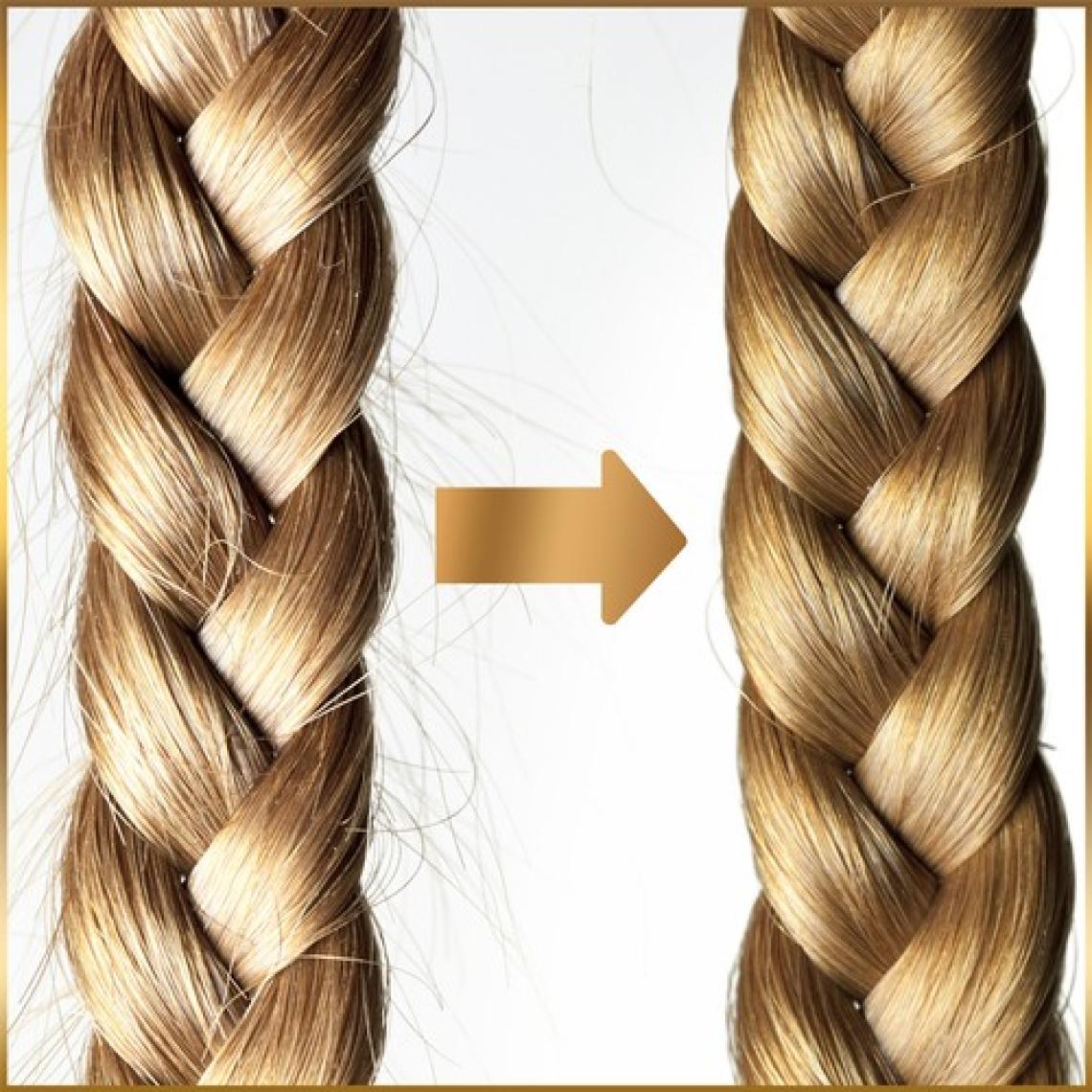 Pantene Şampuan Saç Dökülmelerine Karşı Etkili 500 ml