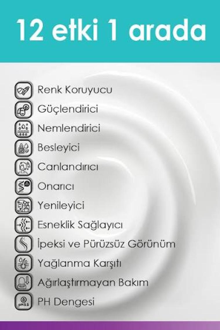 Panorama Professional 400 ml Mor Şampuan Sarı, Kumral ve Gri Saçlar için / Turunculaşma Karşıtı Bakım / Zengin Menekşe Pigmentleri ile Formüle edilmiş / 8 Özel Yağ