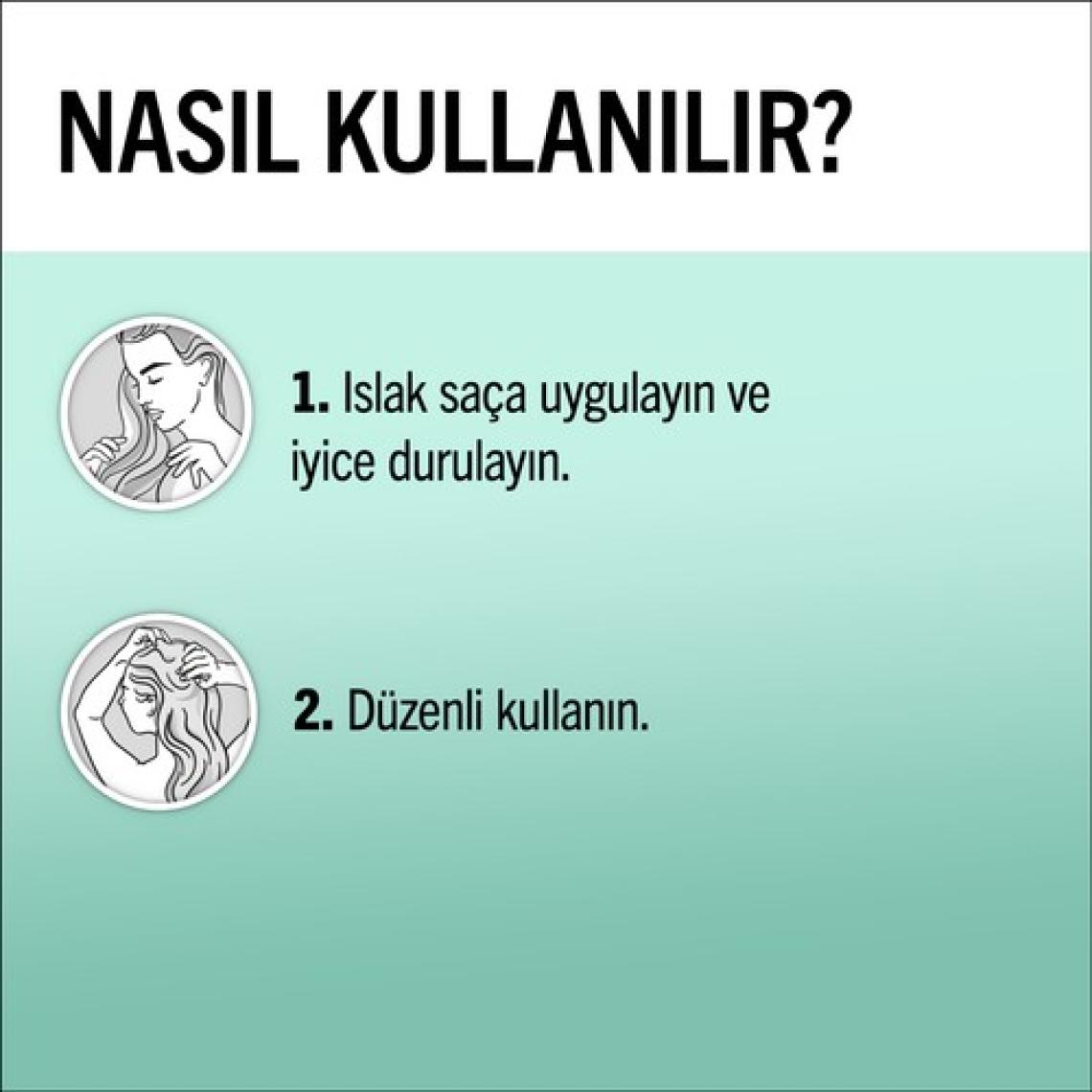 Gliss Nutribalance Repair Dökülme Karşıtı Şampuan - Prebiyotik Aktifler ve Huş Ağacı Suyu ile 500 ml