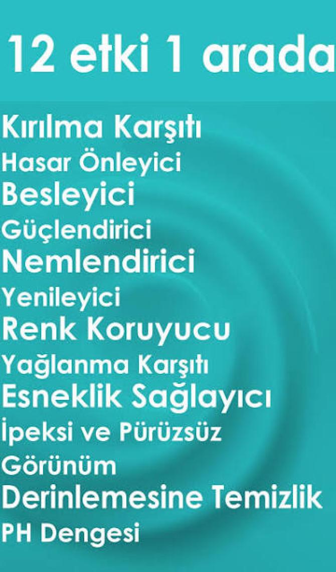 Panorama Professional Kırılma Ve Hasar Önleyici Bakım Seti 2 Kat Güçlü Saçlar 12 Etki 1 Arada/400 Ml X3 Şampuan 3'Lü Set vegan
