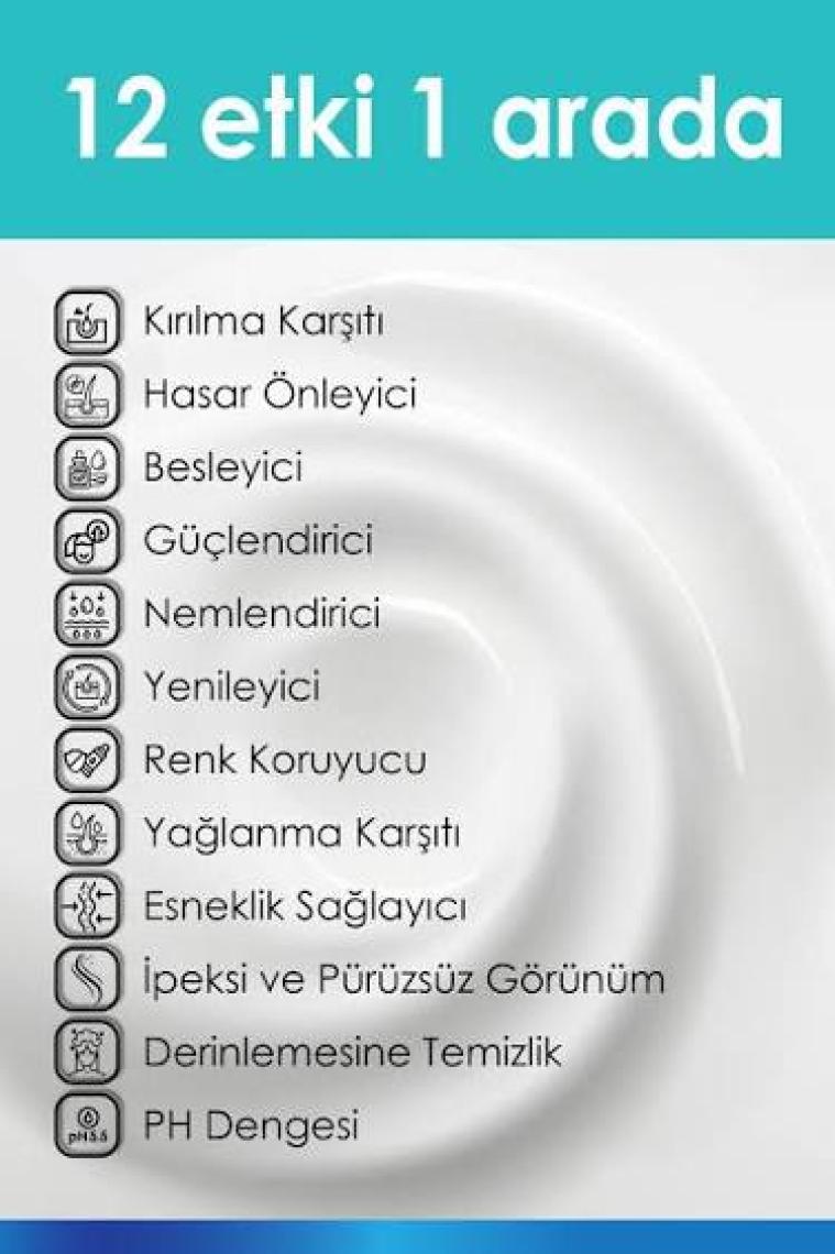 Panorama Professional Kırılma Ve Hasar Önleyici Bakım Seti 2 Kat Güçlü Saçlar 12 Etki 1 Arada/400 Ml X3 Şampuan 3'Lü Set vegan