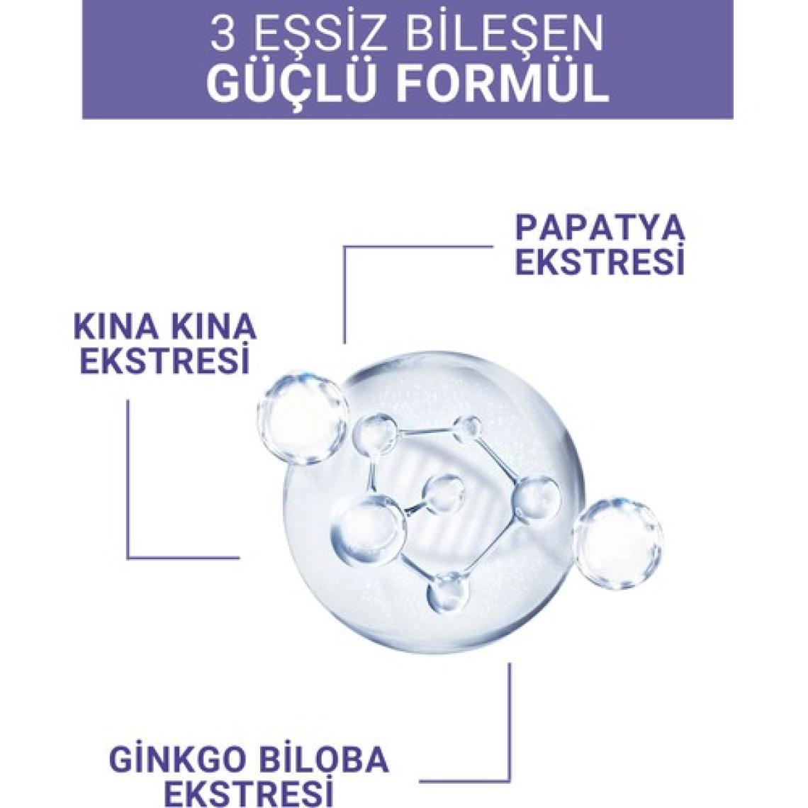 Radix Günlük Bakım Şampuanı 200 ml