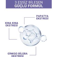 Radix Günlük Bakım Şampuanı 200 ml