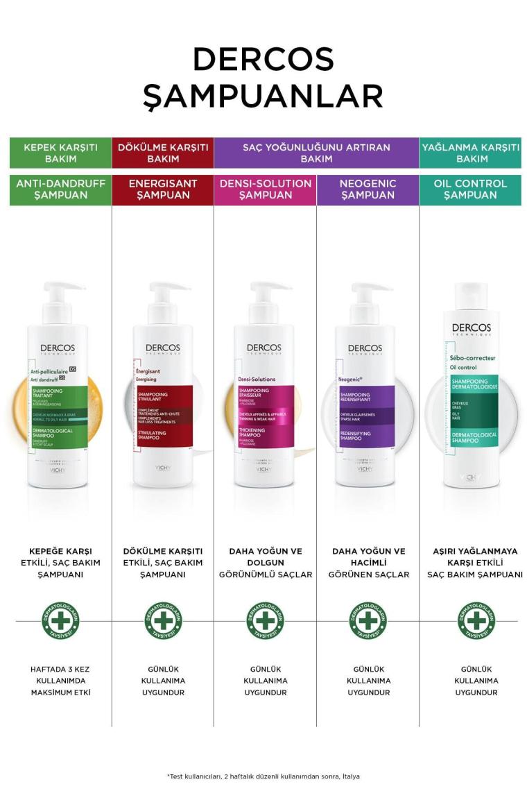 Vichy Dercos Energising Saç Dökülmesine Karşı Şampuan 200 ml