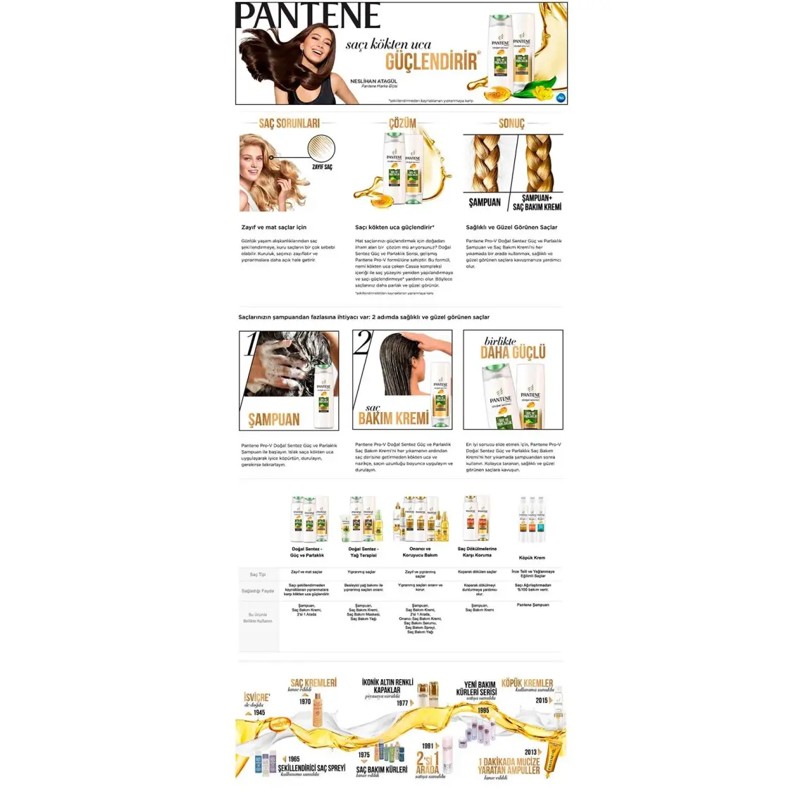Pantene Pro-V Güç Ve Parlaklık 3'Ü 1 Arada Şampuan; 400ml