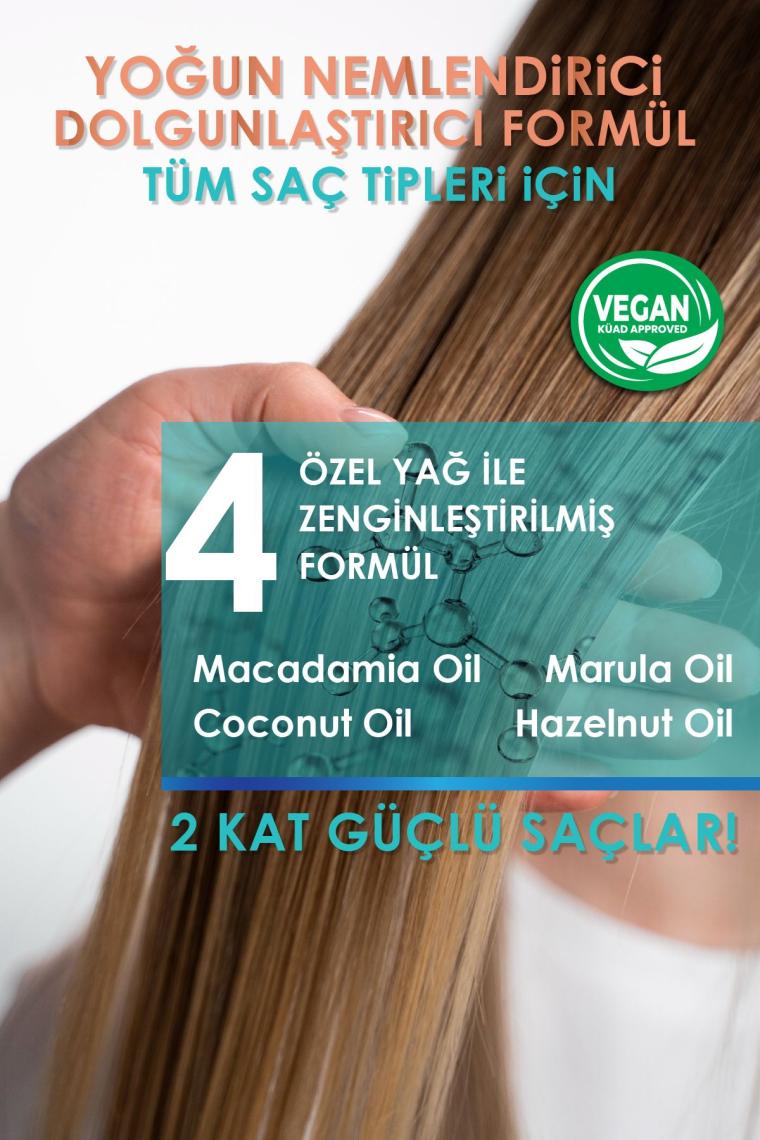 Panorama Professional Kırılma Ve Hasar Önleyici Bakım Seti 2 Kat Güçlü Saçlar 12 Etki 1 Arada/400 Ml X2 Şampuan + 500 Ml Saç Bakım Maskesi vegan