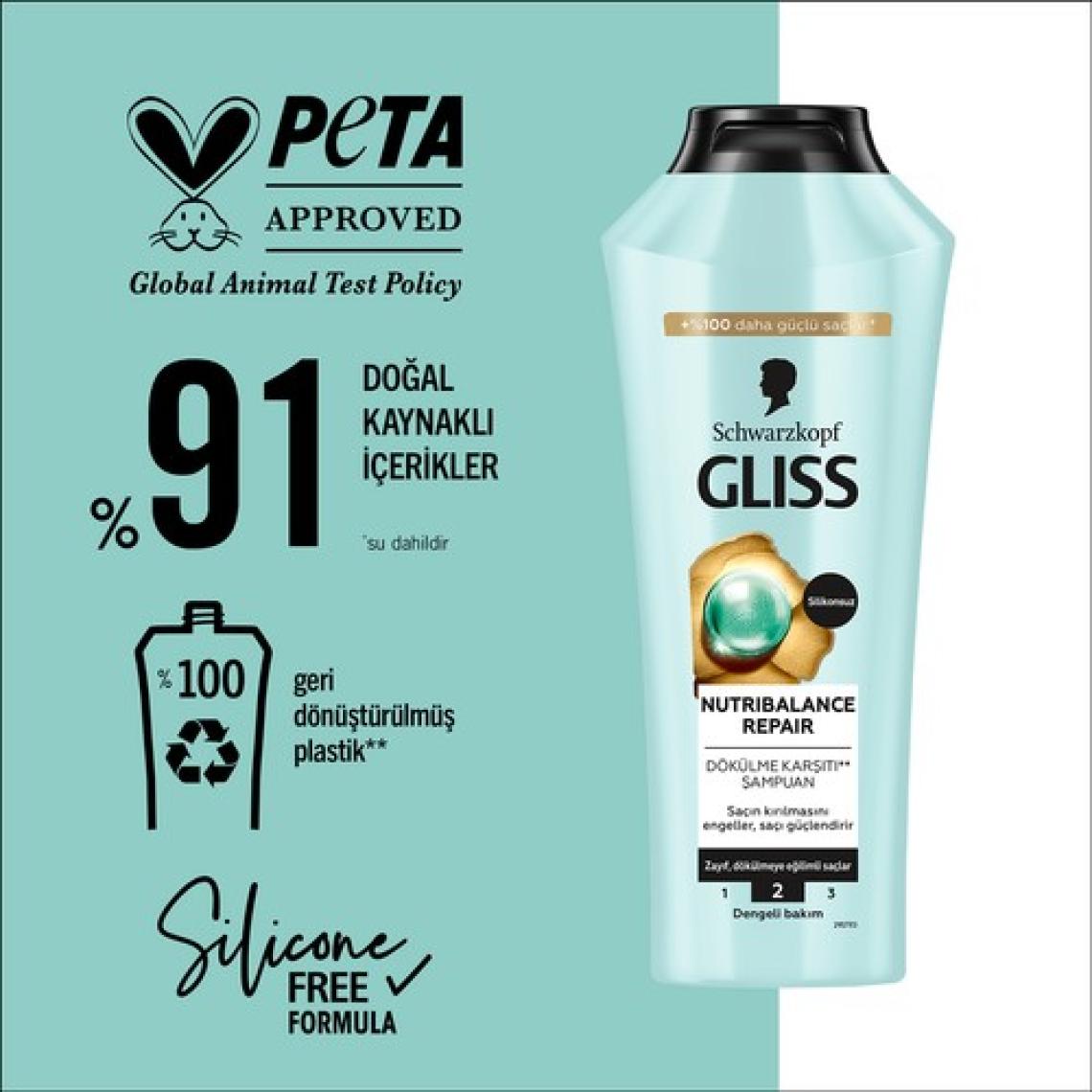 Schwarzkopf Gliss Nutribalance Repair Şampuan 400 Ml