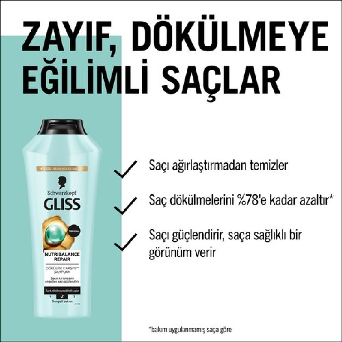 Schwarzkopf Gliss Nutribalance Repair Şampuan 400 Ml
