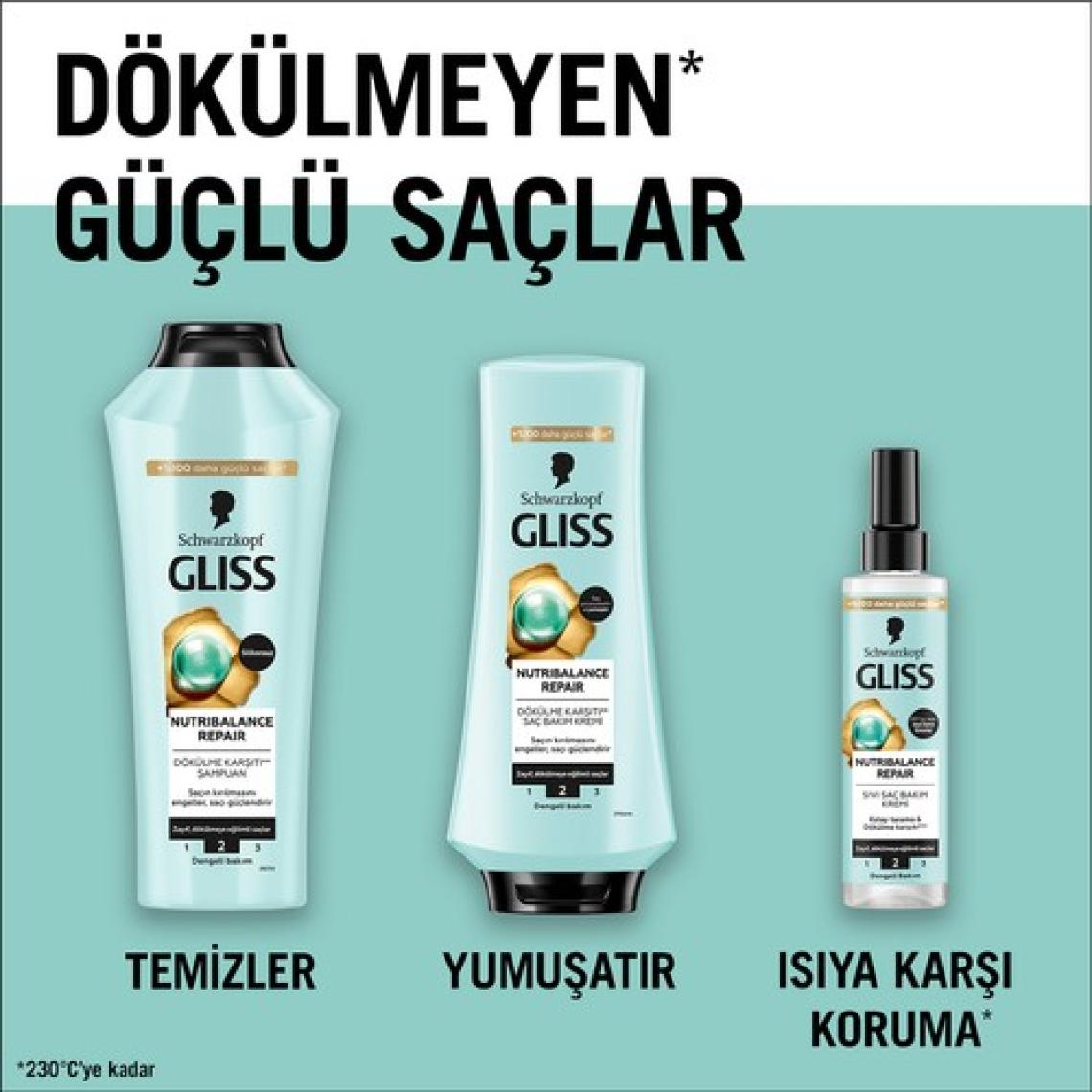 Schwarzkopf Gliss Nutribalance Repair Şampuan 400 Ml